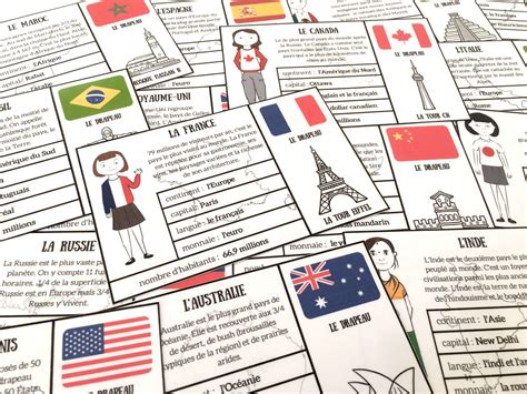 Cartes de géographie pour découvrir quelques pays à télécharger