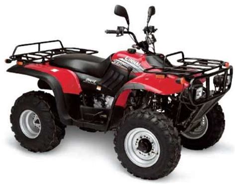 The Ultimate Guide To Linhai 260 Atv Parts Exploring The Diagram For