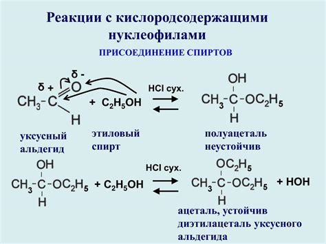 Получение изопропилацетат: Изопропиловый эфир уксусной кислоты ...