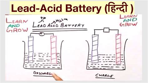 Lead Acid Battery हिन्दी Youtube