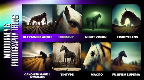 Using Midjourney With PHOTOGRAPHY Terms For AI Art Image Composition