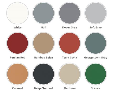 Concrete Floor Paint Colors Drylok Behr Kilz And Ideas