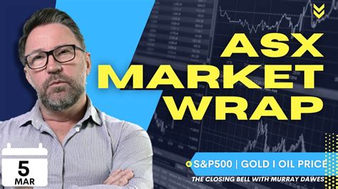 What S Next For Uranium The Closing Bell Asx Market Wrap With