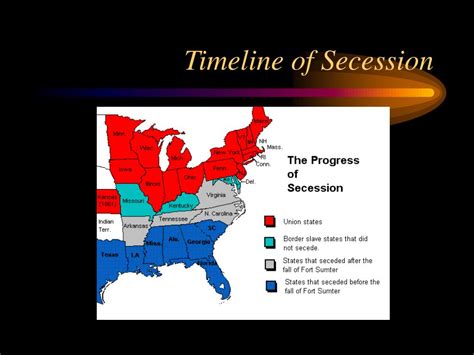 Ppt The American Civil War Powerpoint Presentation Free Download