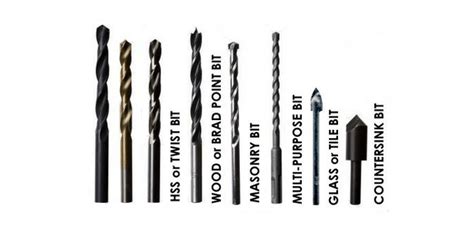 Types Of Drill Bits And Their Uses Parts Defects Atelier Yuwa Ciao Jp