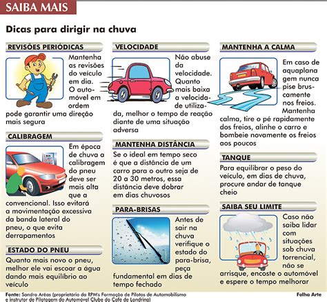 Cuidados Ao Dirigir Na Chuva Auto Escola ABC PAULISTA