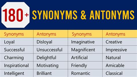 180 Common Synonyms And Antonyms In English With Pdf Book In 2024