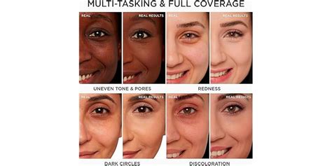 2 Pack It Cosmetics Bye Bye Under Eye Full Coverage Waterproof Concealer