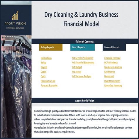 Excel Template Dry Cleaning And Laundry Business Financial Model Excel