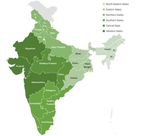 Organic Farming A Catalyst For India S Economy