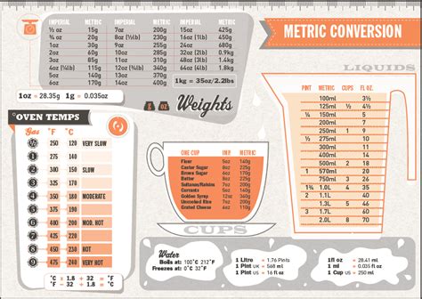 Metric System Vs Imperial System: How Feet and Inches in the US Drive Track and Field ...