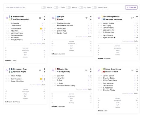 About & Faqs | PlayerStats.Football