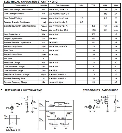 2SK3570 Datasheet PDF NEC Renesas Technology SWITCHING N CHANNEL