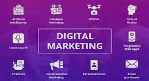 Top Digital Marketing Jobs For Freshers World Fx Online