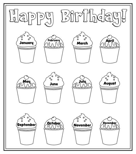 Cupcake Birthday Bulletin Board Template Cupcake Outline Cupcake