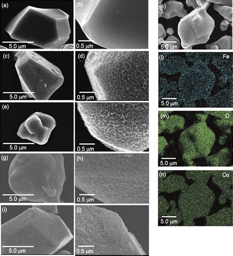 Surface Morphology And Elemental Analysis Of PBNL LCO A J