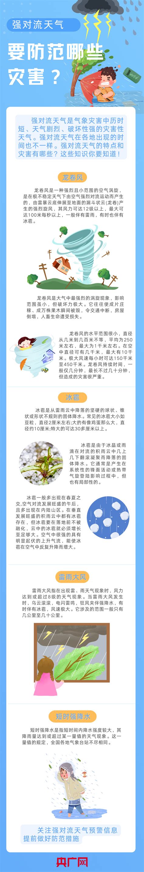 一图读懂丨强对流天气 要防范哪些灾害？央广网