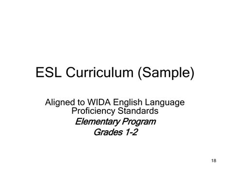 Ppt Wida Standards And Esl Curriculum Alignment Powerpoint