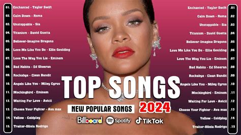 Best Pop Music Playlist On Spotify Top Songs Of