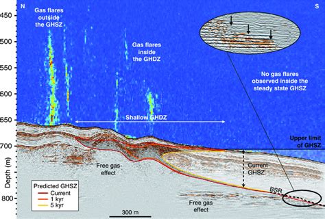 Methane Hydrate Dissociation Due To Salt Diffusion Responsible For Gas