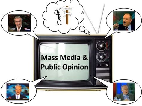 Role Of Media In Shaping Public Opinion