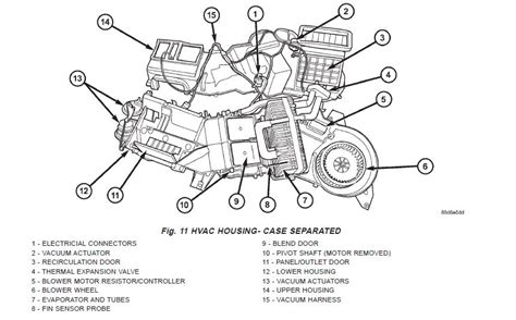 Actualizar Imagen Jeep Wrangler Vacuum Diagram Thptnganamst