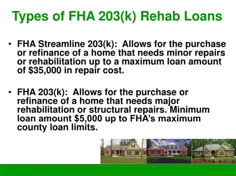 Ppt Fha 203 K Rehabilitation Loans Powerpoint Presentation Free