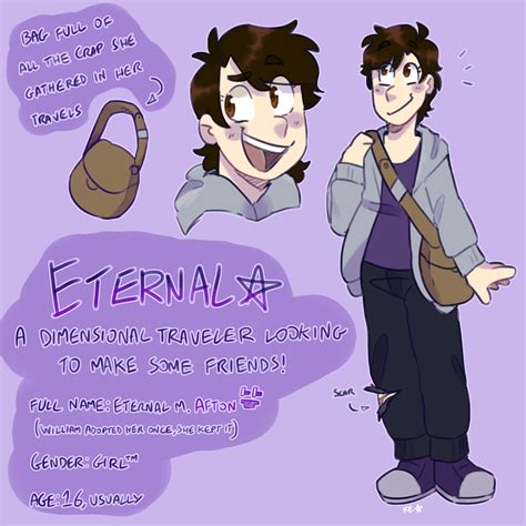 Idea Draw Your Sona That You Rp As On Characterai And Post Them Here