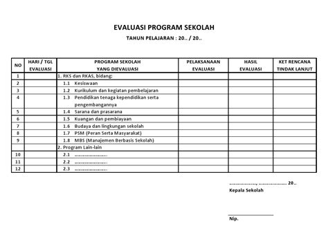 Contoh Format Evaluasi Program Bk Free Programs Utilities And Apps