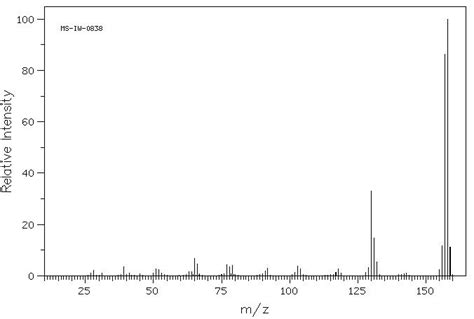 Aminophenyl Pyrrole H Nmr Spectrum