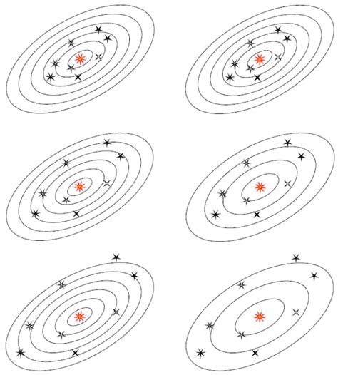 What Causes the Hubble Redshift?