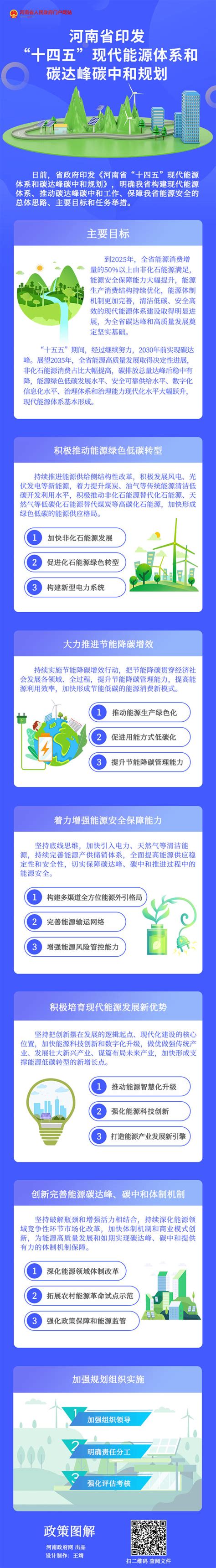 一图读懂丨河南印发“十四五”现代能源体系和碳达峰碳中和规划 大河网