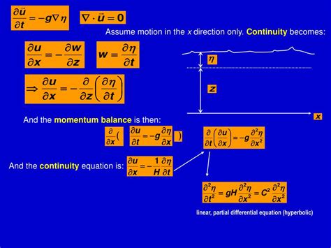 PPT Conservation Of Momentum Also Known As Cauchys Equation