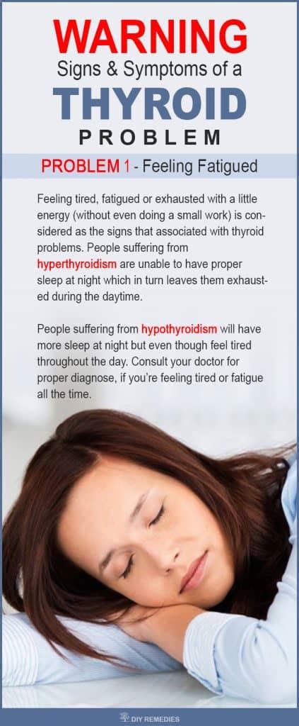 Warning Signs And Symptoms Of A Thyroid Problem