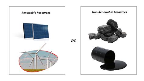 Difference Between Renewable And Non Renewable Resources Class