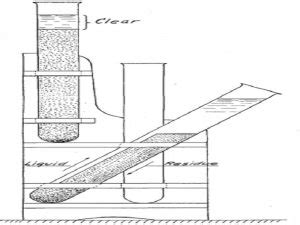 9 Decantation Examples in Everyday Life – StudiousGuy