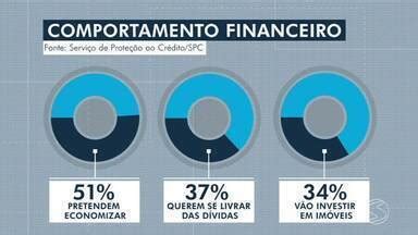 RJ2 TV Rio Sul Pesquisa Mostra Que Consumidores Desejam Economizar