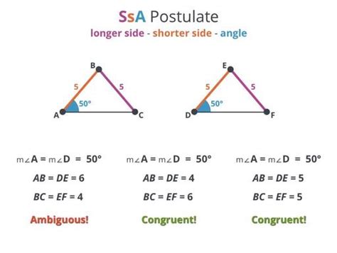 SSA (ambiguous case) - Geometry - School Yourself