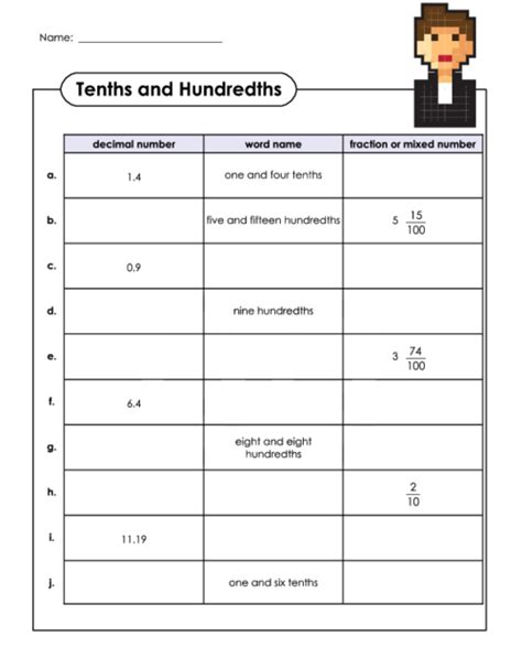 Reading And Writing Decimals Worksheets