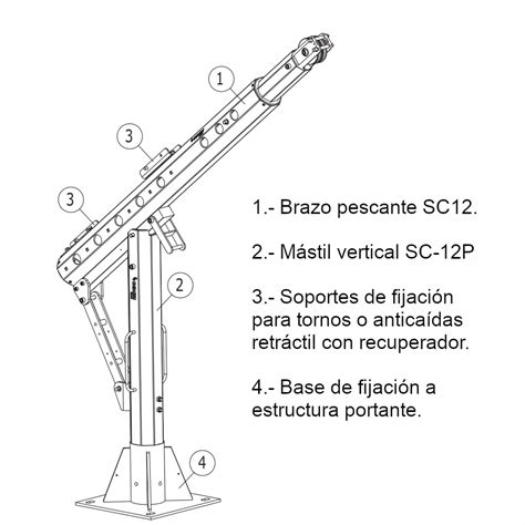 Brazo Pescante Para Espacios Confinados Sobre Pedestal Ori N