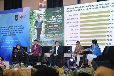 Tekan Stunting Jumlah Kampung Keluarga Berkualitas Masih Jauh Dari