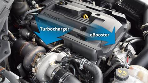 Media post: A new type of turbocharger – Best Selling Cars Blog