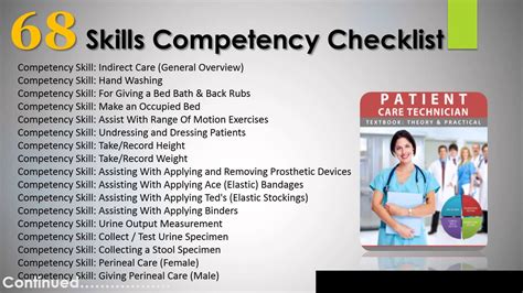 Patient Care Technician Skills Video Youtube