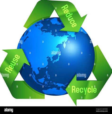 3 arrows around earth vector illustration ( recycle, ecology, 3R ...