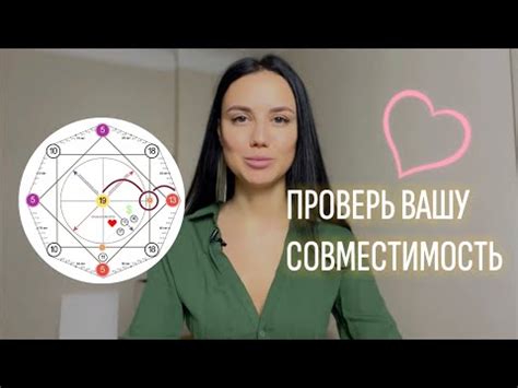 10 аркан в совместимости. Матрица Судьба | Видео
