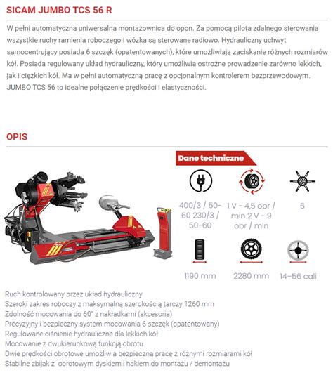 SICAM – Sicam.pl