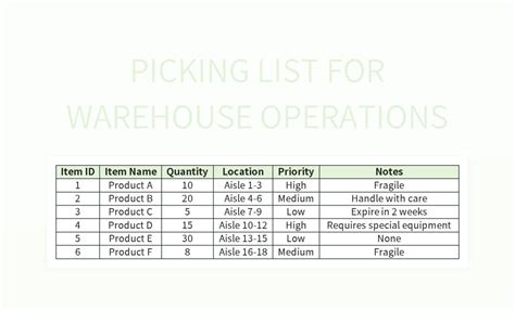 Picking List For Warehouse Operations Excel Template And Google Sheets ...