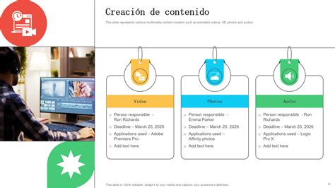 Las Mejores Plantillas De Guiones Gr Ficos Multimedia Con Muestras Y