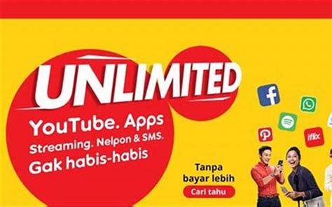 Tambah Masa Aktif Indosat Cara Mudah Untuk Memperpanjang Masa Aktif