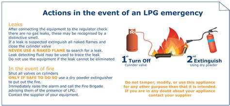 Gas Cylinders In Fires Guidance From The Bcga Proactive Gas Safety